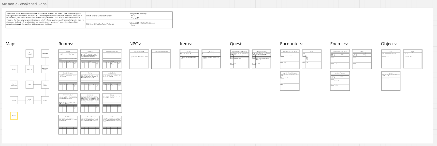 Miro screenshot.